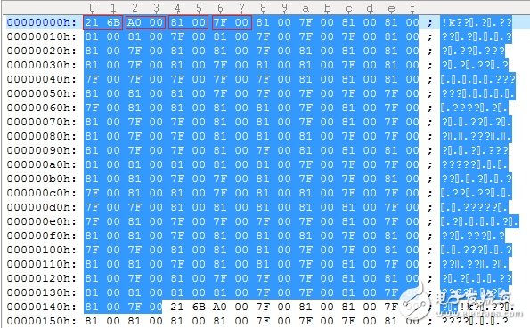 關于音頻編解碼器EVS及用好要做的準備工作詳解