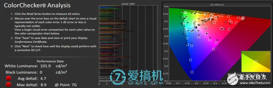 還是那個味，小米8上手評測