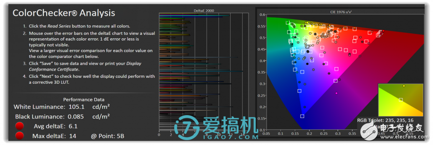 5000mAh大電池！--360N7手機評測