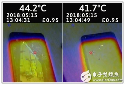 5000mAh大電池！--360N7手機評測