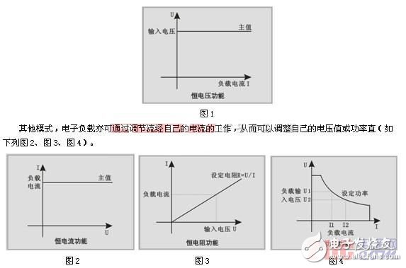 太陽能電池測試中電子負載的應(yīng)用介紹