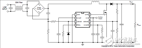 TI UCC28180 3.5-kW PFC效率大于98%參考設(shè)計(jì)