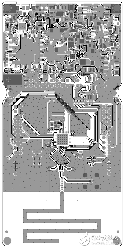 TI CC1352R多波段多協(xié)議無線MCU解決方案