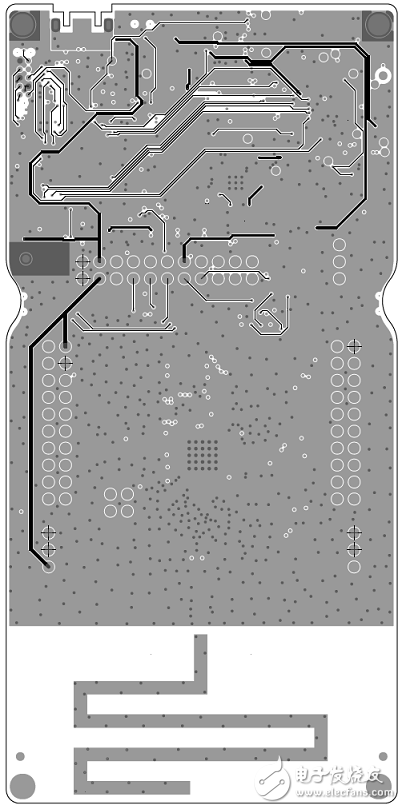 TI CC1352R多波段多協(xié)議無線MCU解決方案