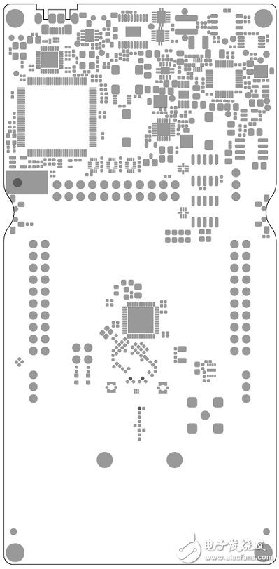 TI CC1352R多波段多協(xié)議無線MCU解決方案