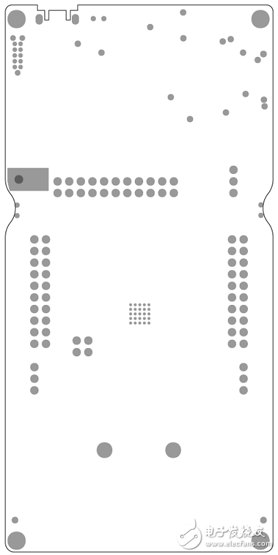 TI CC1352R多波段多協(xié)議無線MCU解決方案