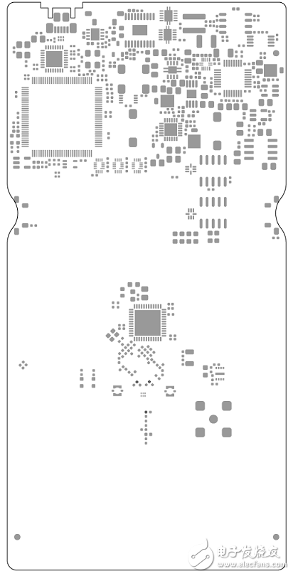 TI CC1352R多波段多協(xié)議無線MCU解決方案