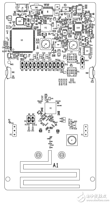 TI CC1352R多波段多協(xié)議無線MCU解決方案