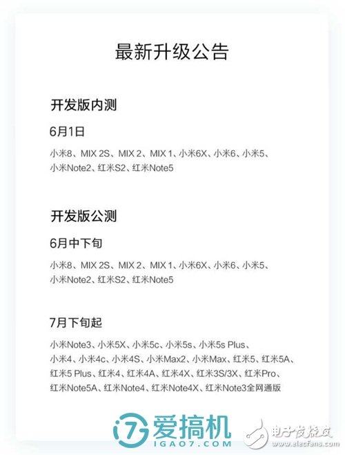 MIUI 10與MIUI 9速度對(duì)比：快過閃電