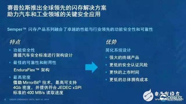 保證ADAS的運(yùn)行安全性，從而避免駕駛安全問題