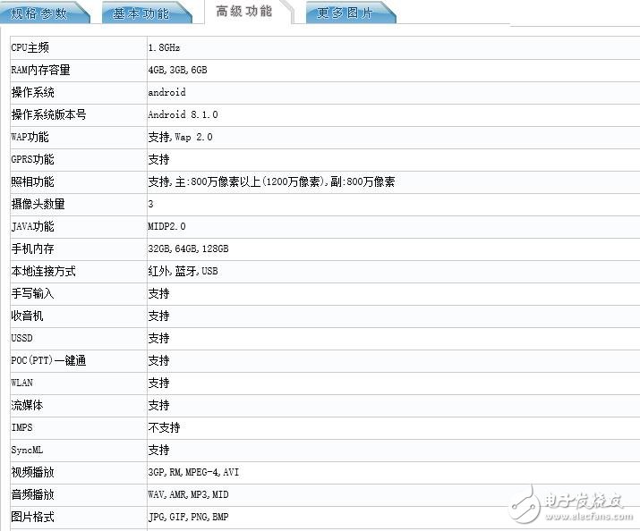 小米Max3曝光 續(xù)航持久 妥妥的