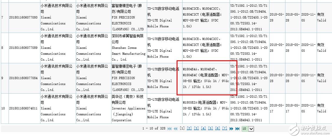 小米Max3曝光 續(xù)航持久 妥妥的