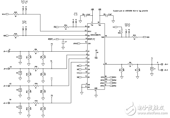 ADI ADGS1408(9)SPI接口多路復(fù)接器解決方案