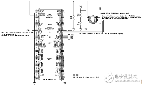 ADI ADGS1408(9)SPI接口多路復(fù)接器解決方案