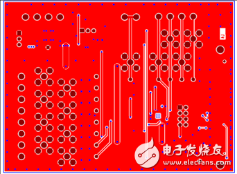 ADI ADGS1408(9)SPI接口多路復(fù)接器解決方案