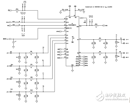 ADI ADGS1408(9)SPI接口多路復(fù)接器解決方案