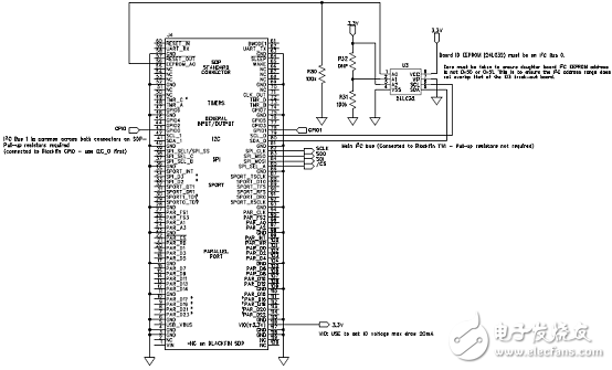 ADI ADGS1408(9)SPI接口多路復(fù)接器解決方案