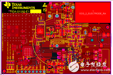 采用AFE4900可穿戴無線多參數(shù)病人監(jiān)護器參考設計TID-01580詳解