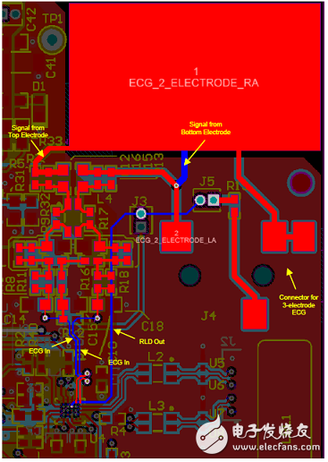 采用AFE4900可穿戴無線多參數(shù)病人監(jiān)護器參考設計TID-01580詳解