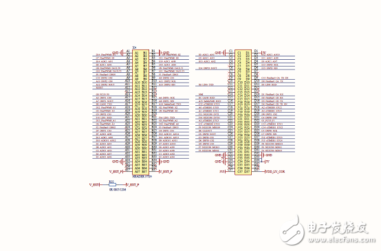 [原創(chuàng)] ST SPC560P50L5 32位系統(tǒng)級(SoC)芯片汽車應(yīng)用方案