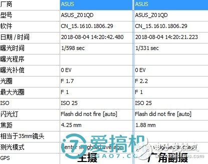 華碩ROG Phone游戲手機(jī)評(píng)測(cè)，冬天就是個(gè)暖手寶