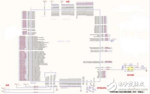 TMS320F28335最小應(yīng)用系統(tǒng)設(shè)計(jì)電路