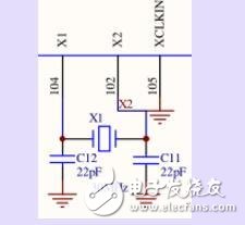 TMS320F28335最小應(yīng)用系統(tǒng)設(shè)計(jì)電路