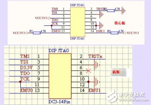 TMS320F28335最小應(yīng)用系統(tǒng)設(shè)計(jì)電路