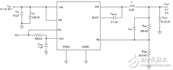 [原創(chuàng)] TI LMR33630SIMPLE SWITCHER高效穩(wěn)壓器解決方案