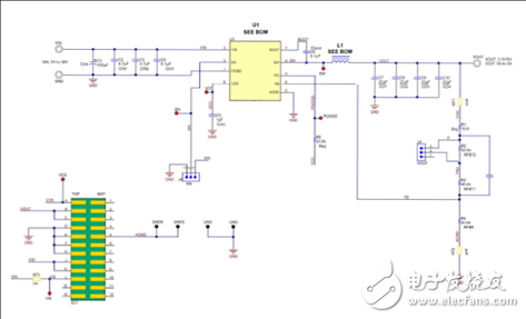 [原創(chuàng)] TI LMR33630SIMPLE SWITCHER高效穩(wěn)壓器解決方案