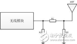 天線部分電路詳解，如何讓信號傳得更遠(yuǎn)？