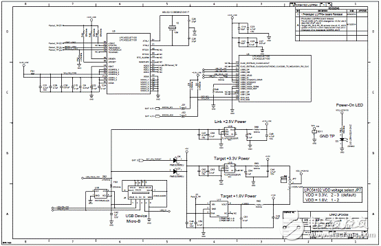 [原創(chuàng)] NXP LPC5410x系列32位ARM MCU開發(fā)方案