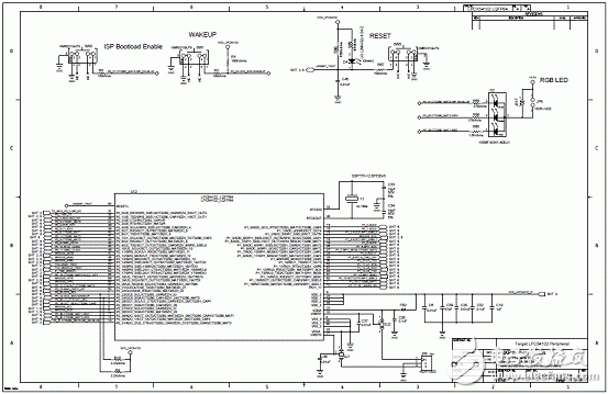 [原創(chuàng)] NXP LPC5410x系列32位ARM MCU開發(fā)方案