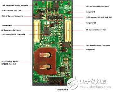 [原創(chuàng)] ADI ADuCM4050超低功耗帶功率管理的ARM MCU開發(fā)方案