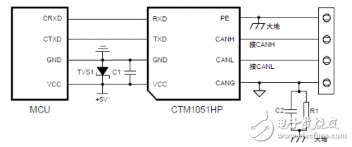 共模電感在CAN總線設(shè)計(jì)中的應(yīng)用解析