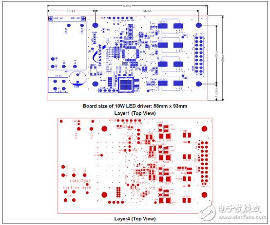 [原創(chuàng)] Cypress S6AL211四路40W LED智能照明系統(tǒng)解決方案