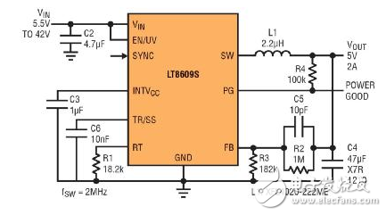 高功率單片式 Silent Switcher 2 穩(wěn)壓器