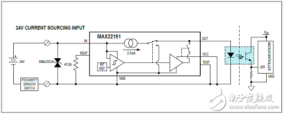 [原創(chuàng)] Maxim MAX22191寄生電源數(shù)字輸入解決方案