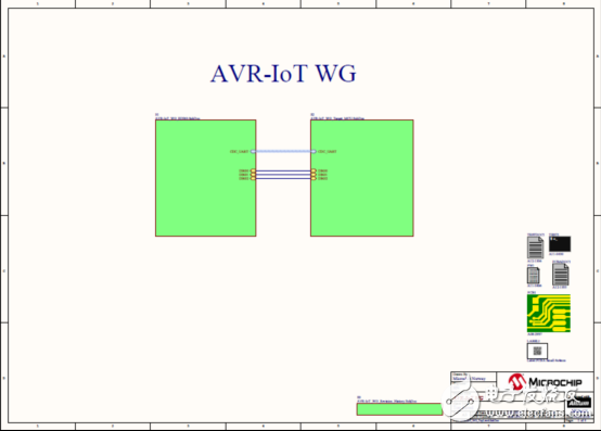 [原創(chuàng)] Microchip ATmega3208系列MCU物聯(lián)網(wǎng)(IoT)解決方案