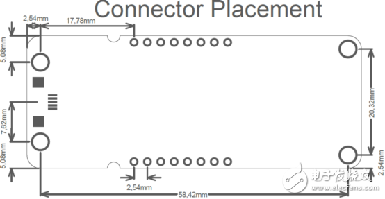 [原創(chuàng)] Microchip ATmega3208系列MCU物聯(lián)網(wǎng)(IoT)解決方案