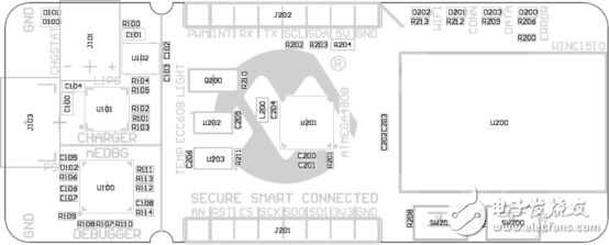 [原創(chuàng)] Microchip ATmega3208系列MCU物聯(lián)網(wǎng)(IoT)解決方案