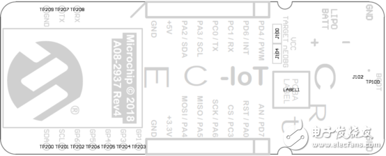 [原創(chuàng)] Microchip ATmega3208系列MCU物聯(lián)網(wǎng)(IoT)解決方案