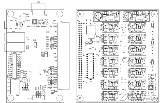 [原創(chuàng)] ADI ADM1266多達(dá)17個(gè)電源完整監(jiān)控和排序解決方案