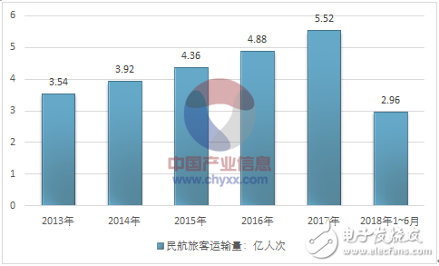 消費升級還是消費降級？二線品牌開始敵進我退，敵退我擾