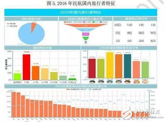 消費升級還是消費降級？二線品牌開始敵進我退，敵退我擾