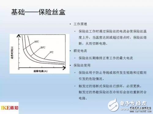 電動汽車的應(yīng)用電路（圖解）