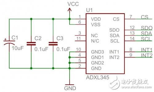 PCB設(shè)計為什么要加去耦電容