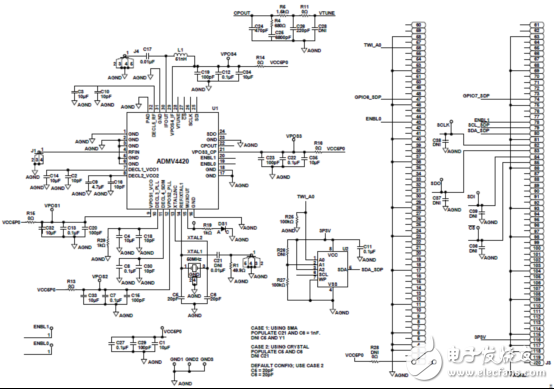 [原創(chuàng)]ADI ADMV4420 K波段下變換器解決方案