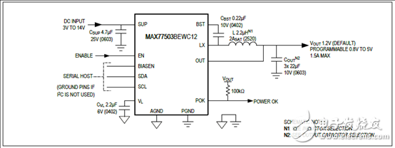 [原創(chuàng)] Maxim MAX77503 1．5A 94%效率降壓轉(zhuǎn)換器解決方案