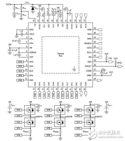 [原創(chuàng)] TI DRV8353RS 100V三相智能柵極驅(qū)動(dòng)方案